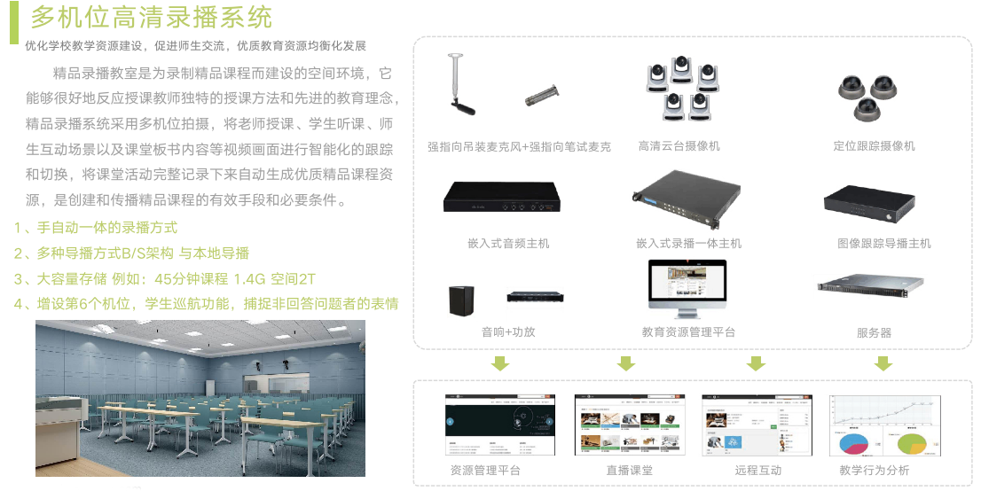 截屏2021-12-08 上(shàng)午10.52.05.png 截屏2021-12-08 上(shàng)午10.52.05.png