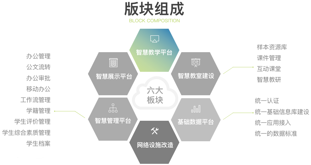 截屏2021-12-16 上(shàng)午10.30.12.png 截屏2021-12-16 上(shàng)午10.30.12.png